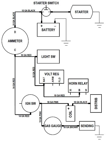 [DIAGRAM] Wiring Diagram For A 1951 Chevy Truck - WIRINGSCHEMA.COM